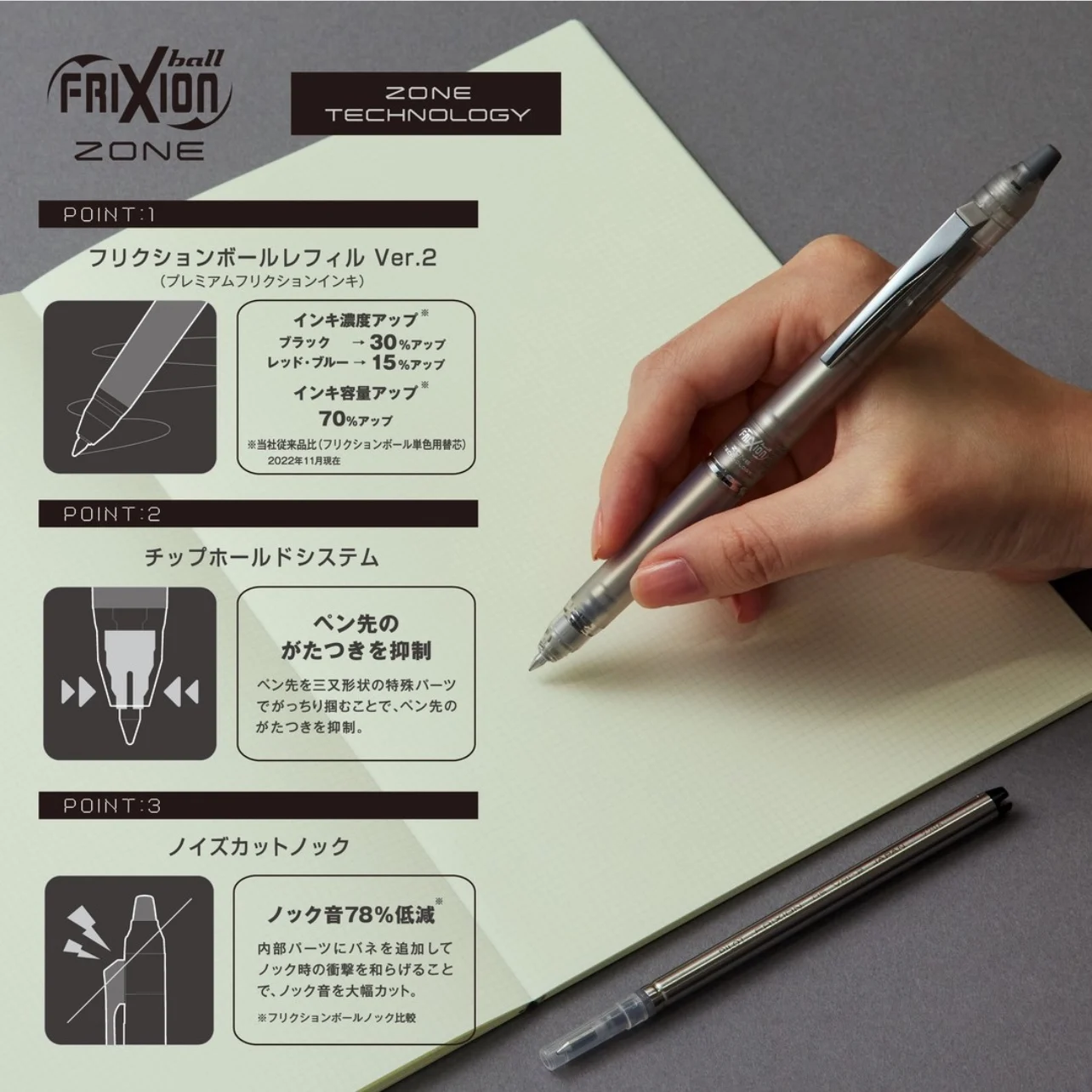 Bolígrafo borrable Pilot FriXi - Pilot Pen Frixion reseña y precio