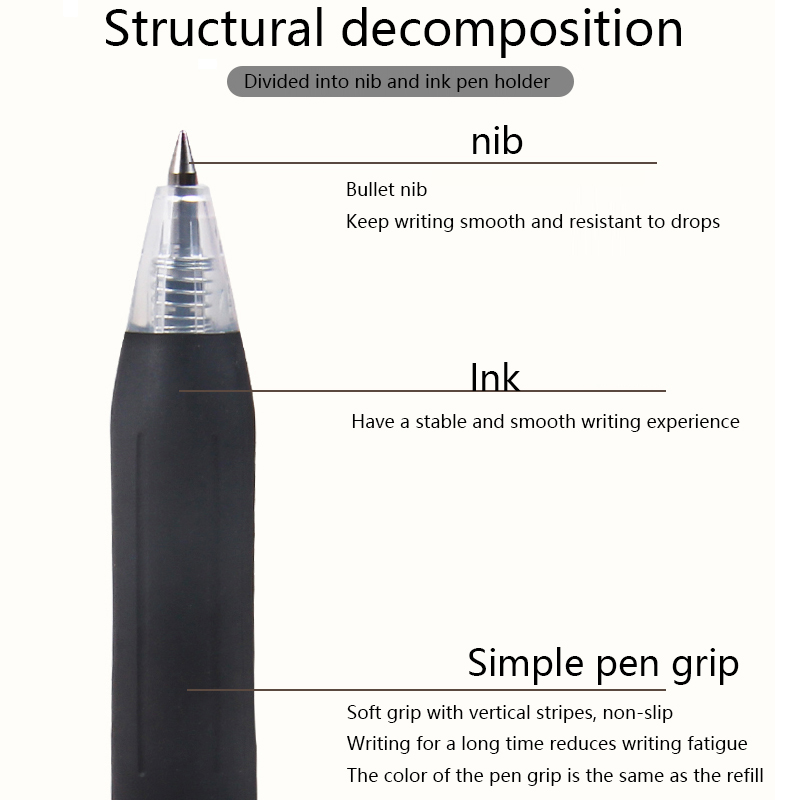 Bolígrafo de Gel Zebra SARASA  - Zebra Pen Sarasa reseña y precio